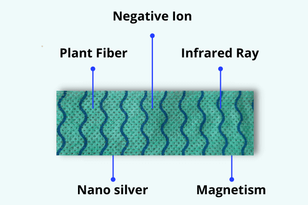 Product_Felizi_Layer_6x4_02 (1) - Copy